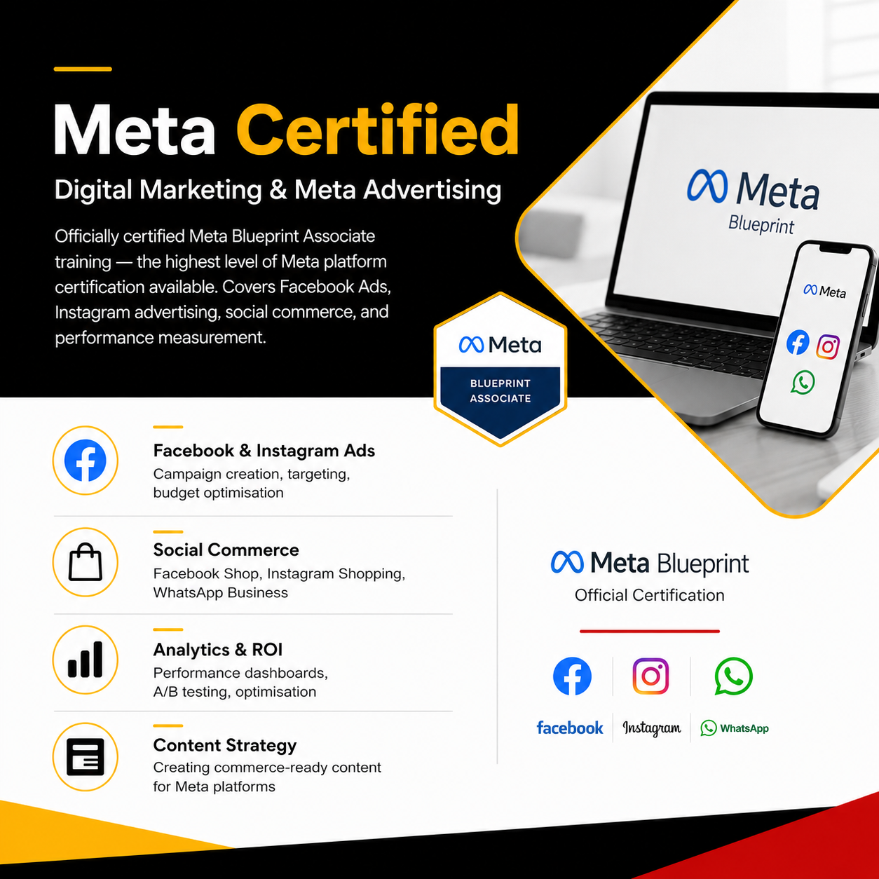 Digital Marketing & Meta Advertising