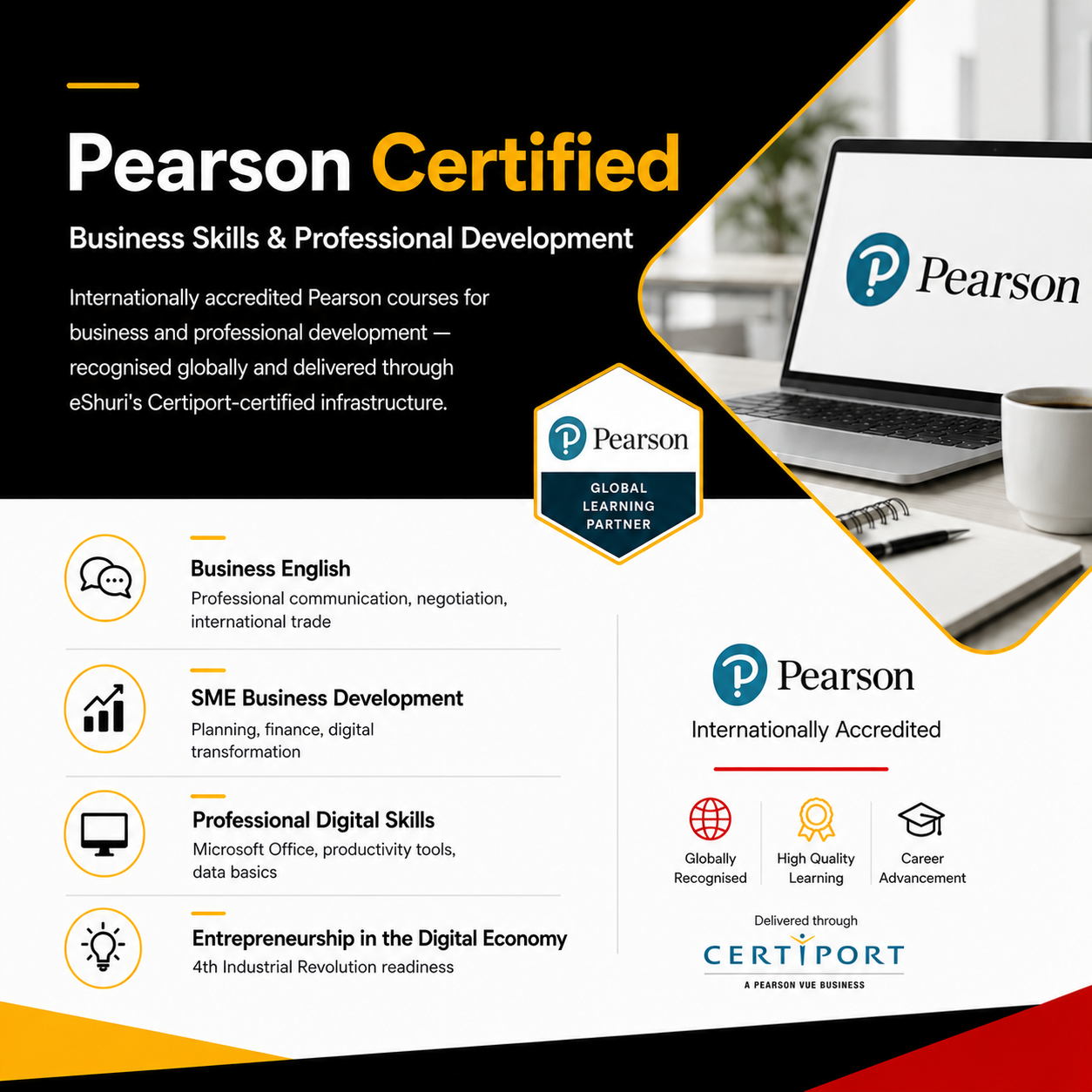 Business Skills & Professional Development